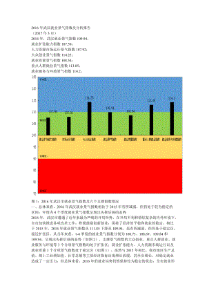 武汉就业景气指数及分析报告.doc