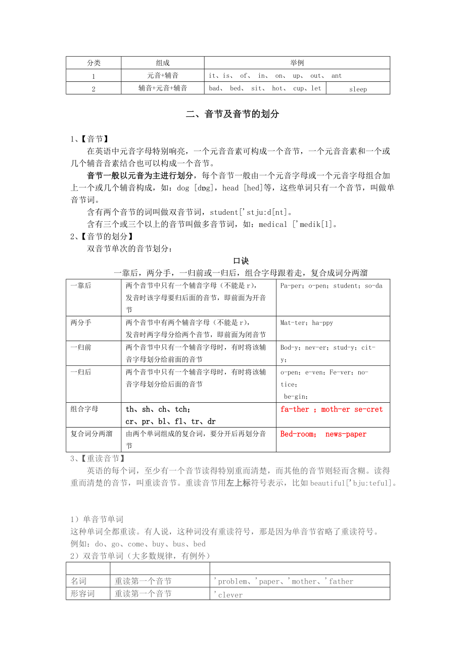 人教版小学英语语法知识点汇总.doc_第3页