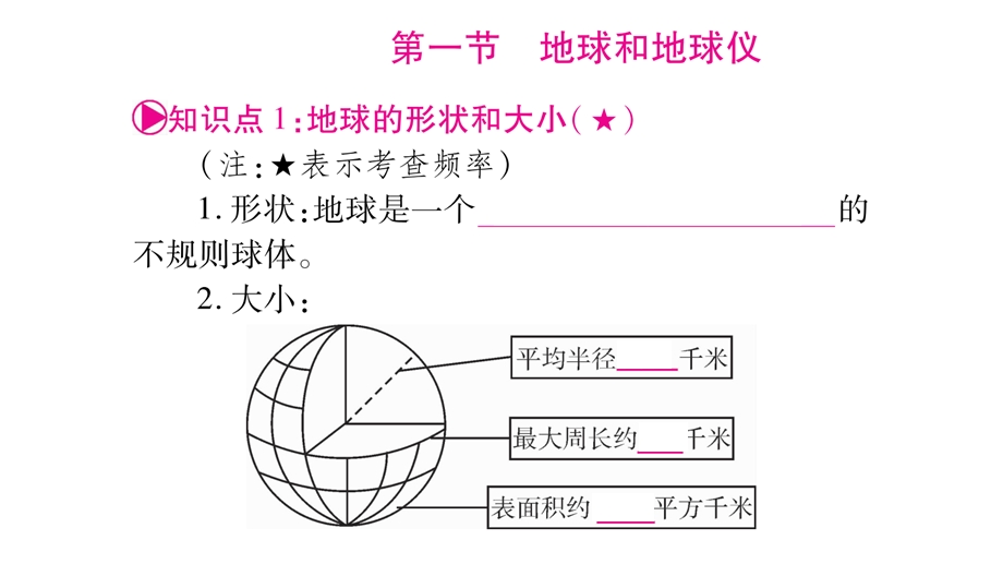 人教版七年级地理上册复习ppt课件全册.pptx_第2页