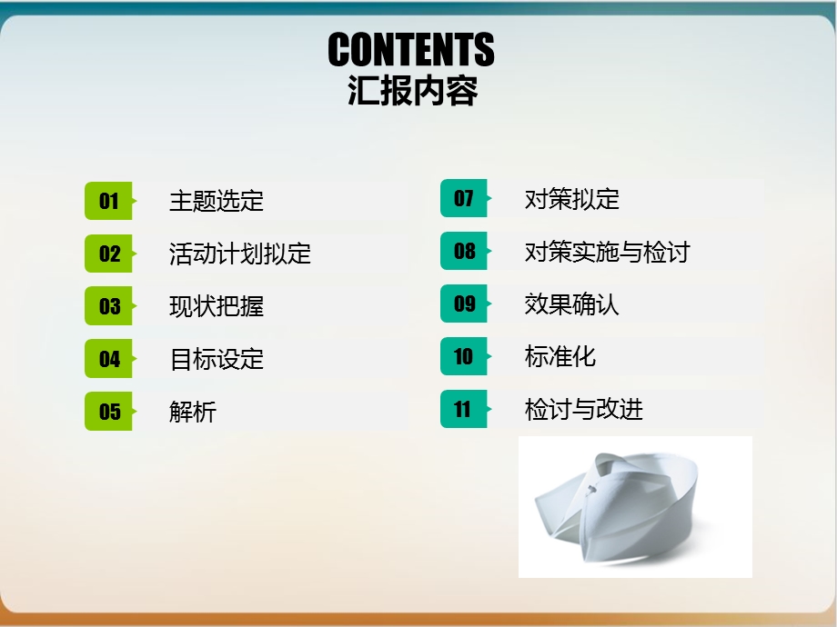 运用PDCA降低精神科住院患者约束使用率实用课件.ppt_第2页