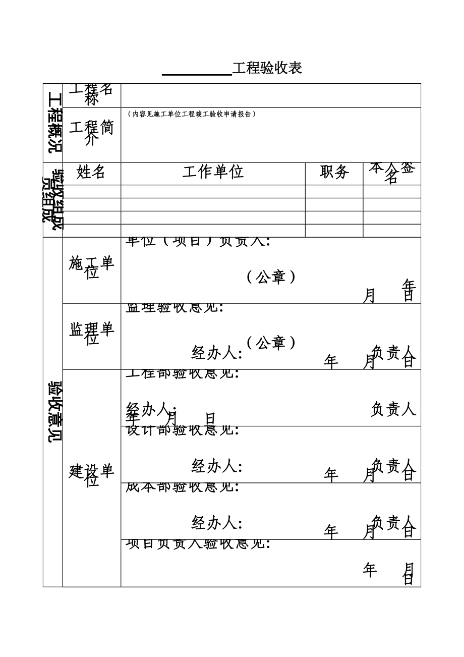 总包分包工程竣工验收总结报告.doc_第2页