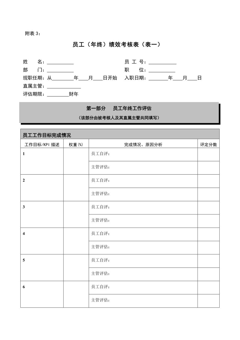 员工绩效考核管理表格员工业绩改善计划表.doc_第3页