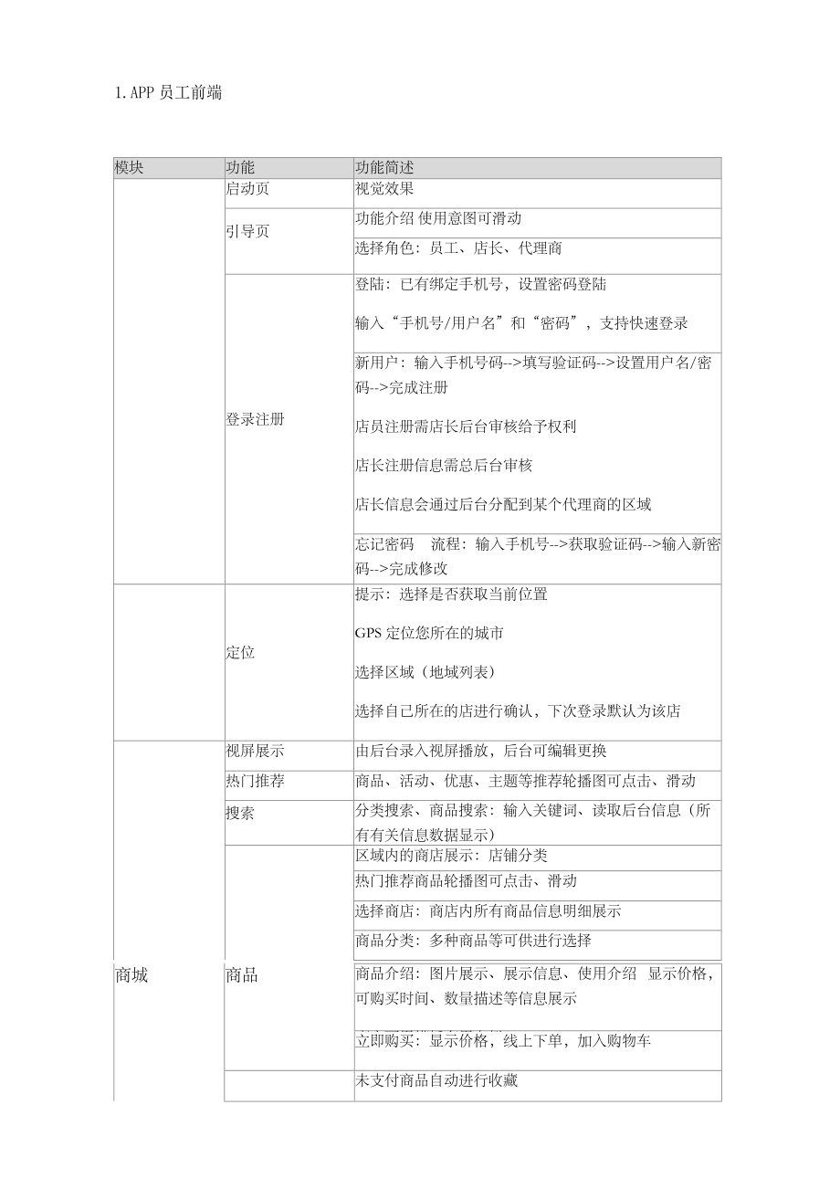 APP商城功能明细单.doc_第1页