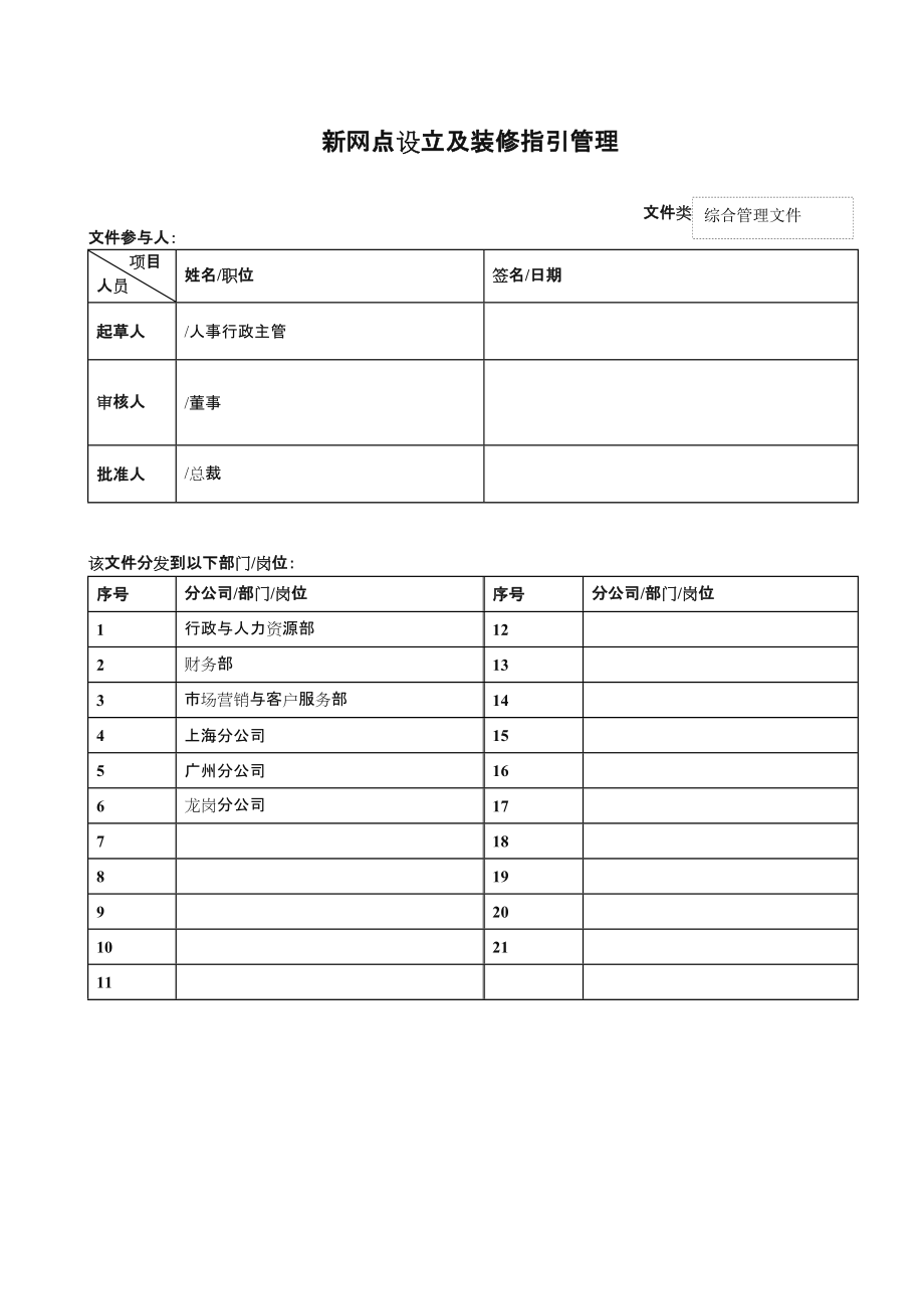 公司新网点设立及装修指引管理.doc_第1页