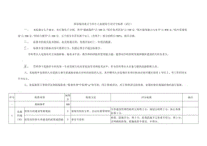 国家临床重点专科小儿血液病专业评分标准(试行).doc