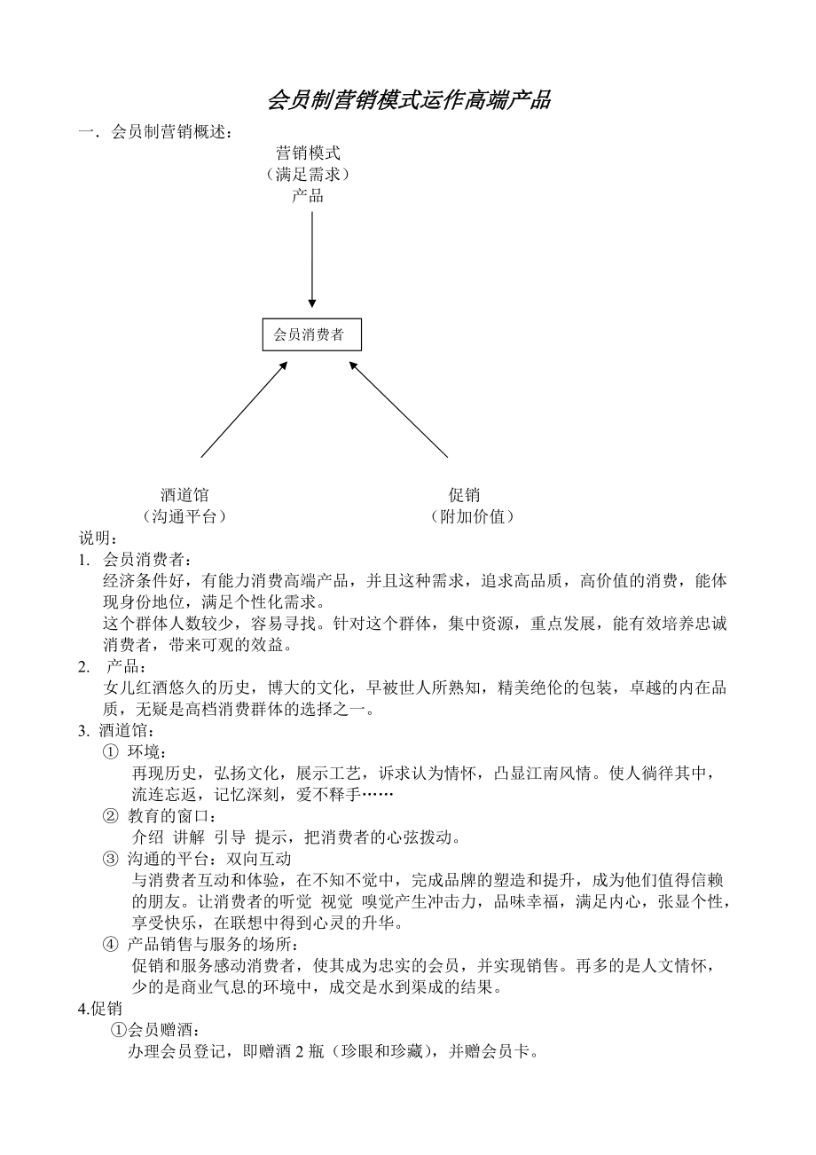 会员制营销模式运作高端产品.doc_第1页