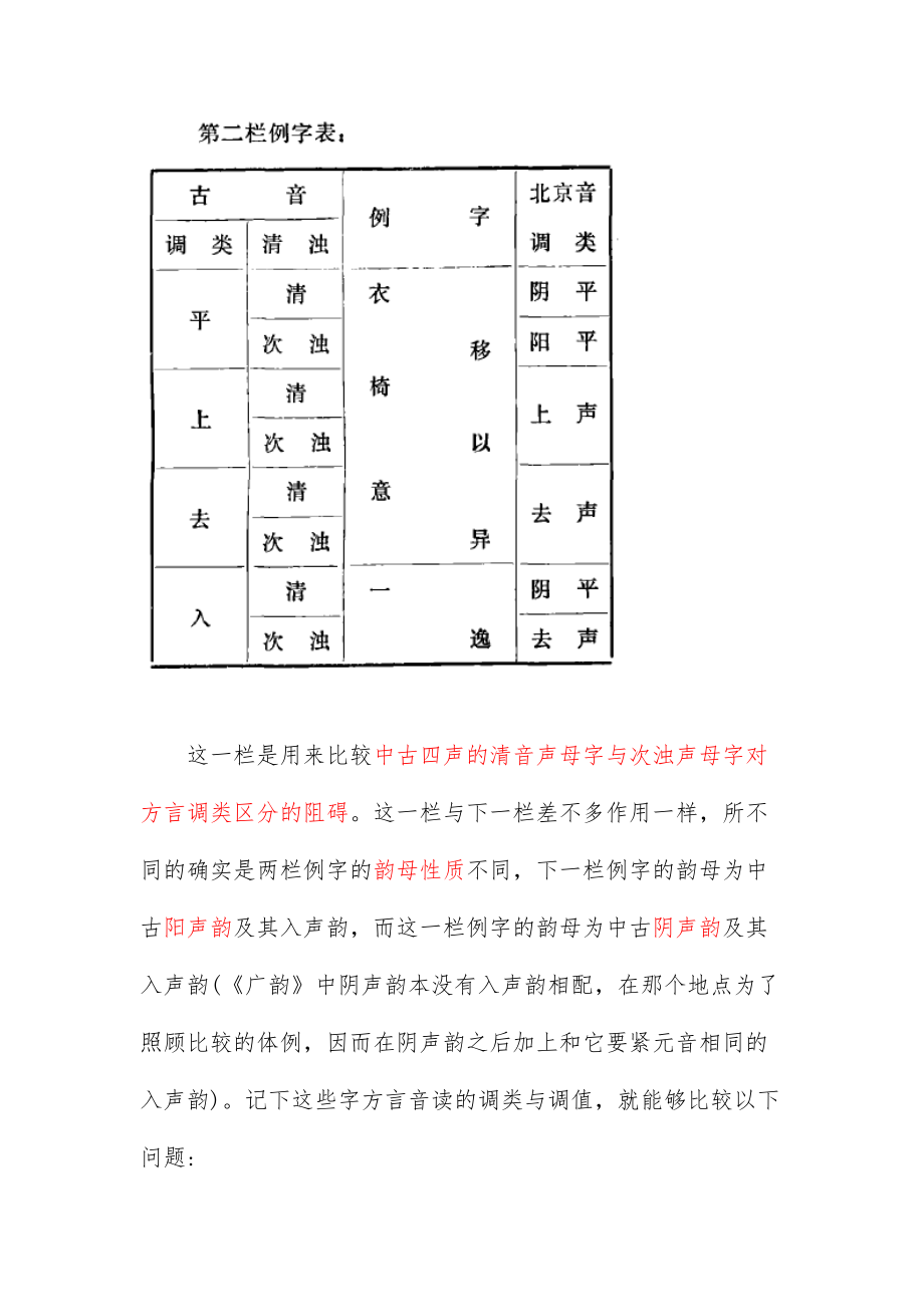 方言调查字表分析.doc_第3页