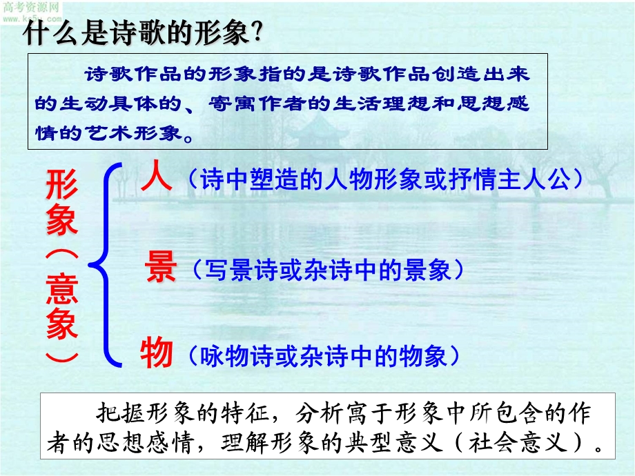 鉴赏诗歌形象 白鹭资料课件.ppt_第3页