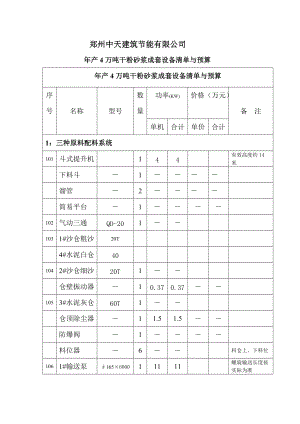 年产4万吨干粉砂浆设备清单跟预算.doc