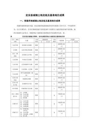 定安县城镇土地定级及基准地价成果.doc