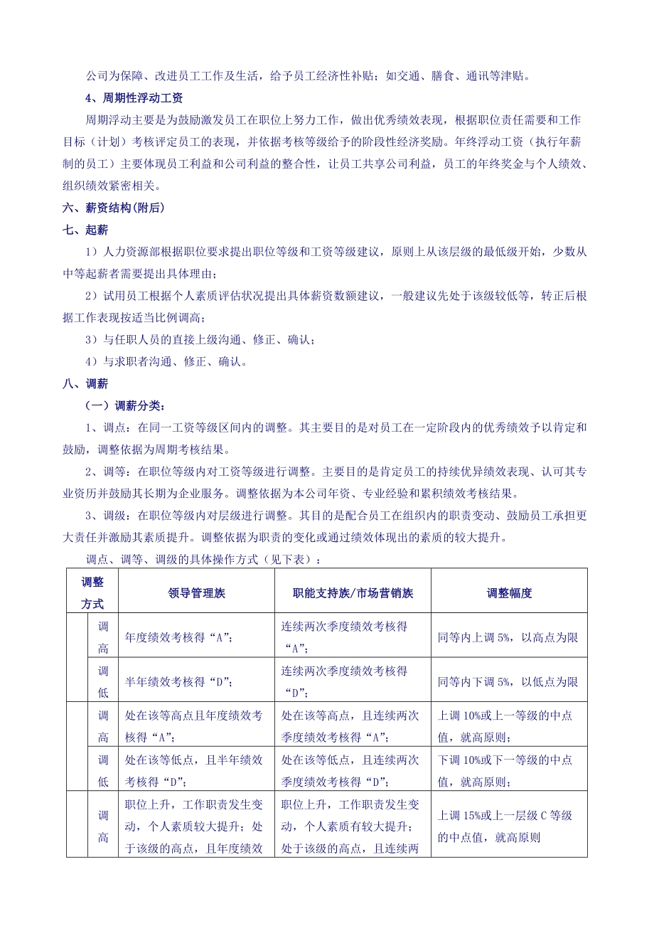 旅业有限公司薪酬体系设计方案范例.doc_第2页