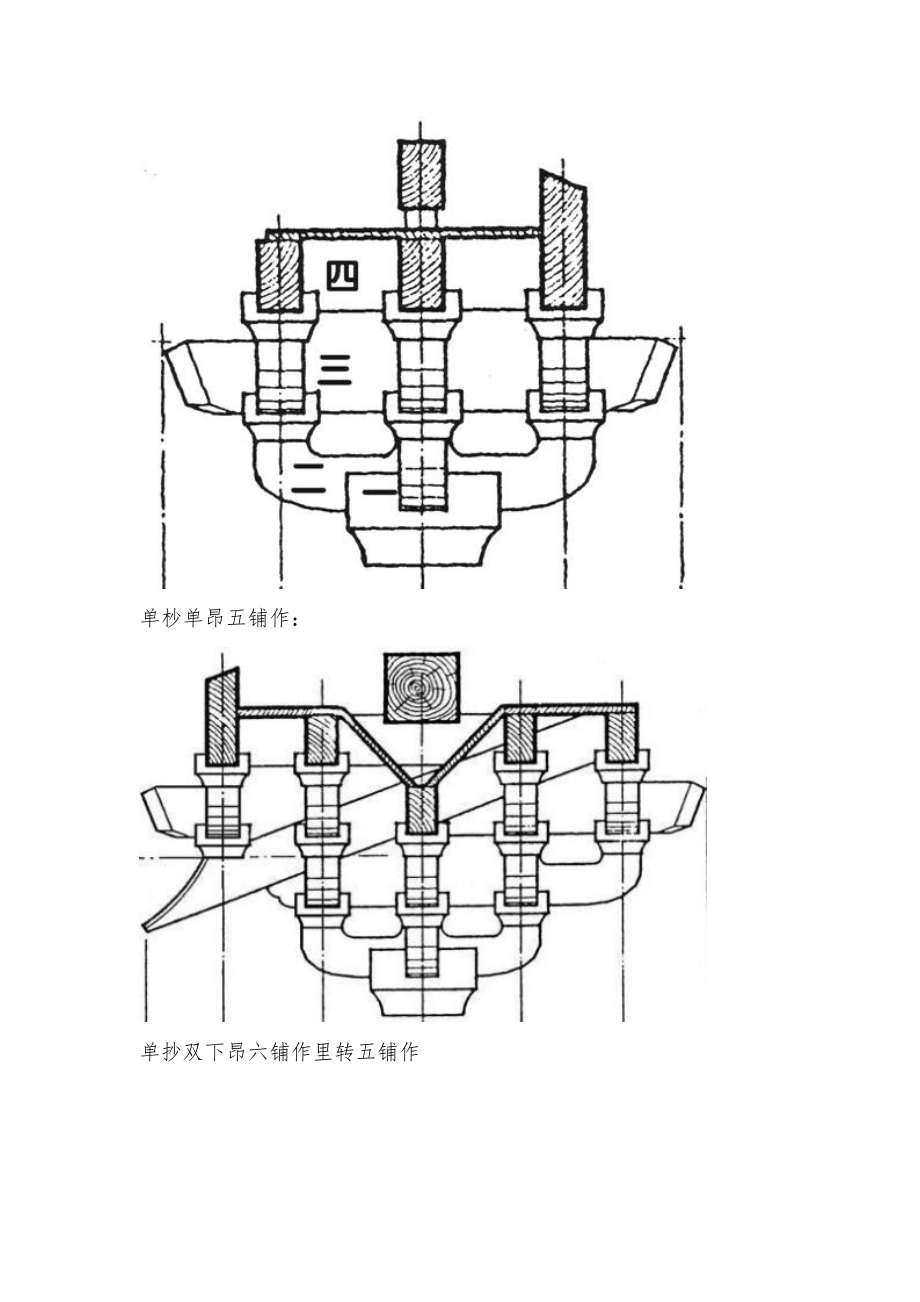 最详细的唐宋、明清斗拱结构详细图示.doc_第3页