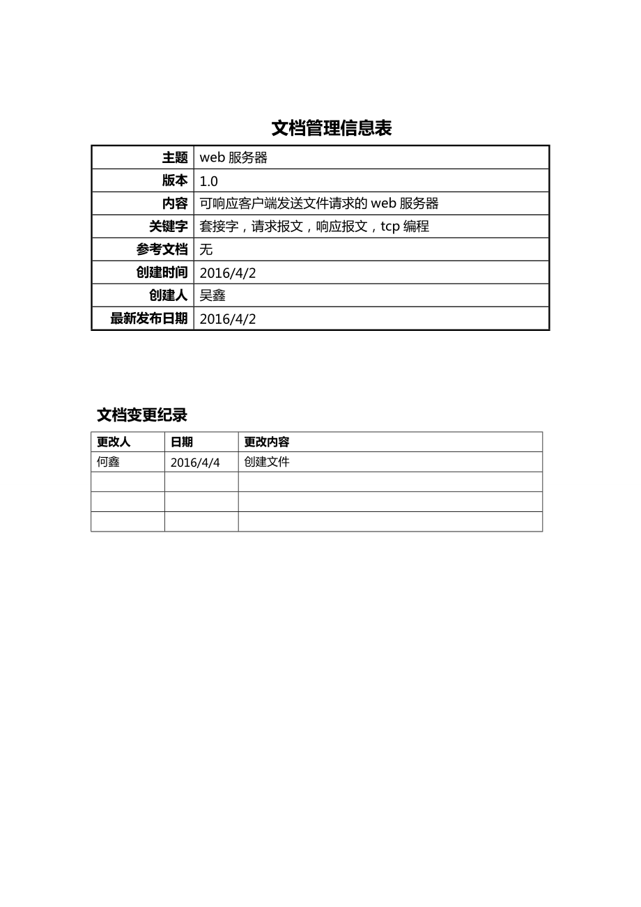 软件开发设计文档实用模板.doc_第2页