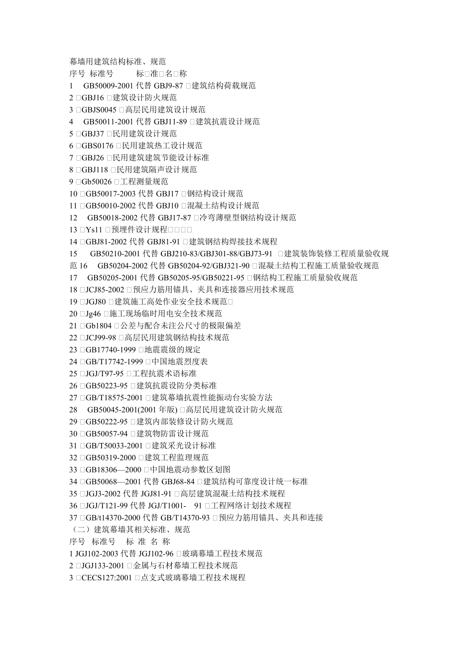 幕墙用建筑结构标准、规范.doc_第1页