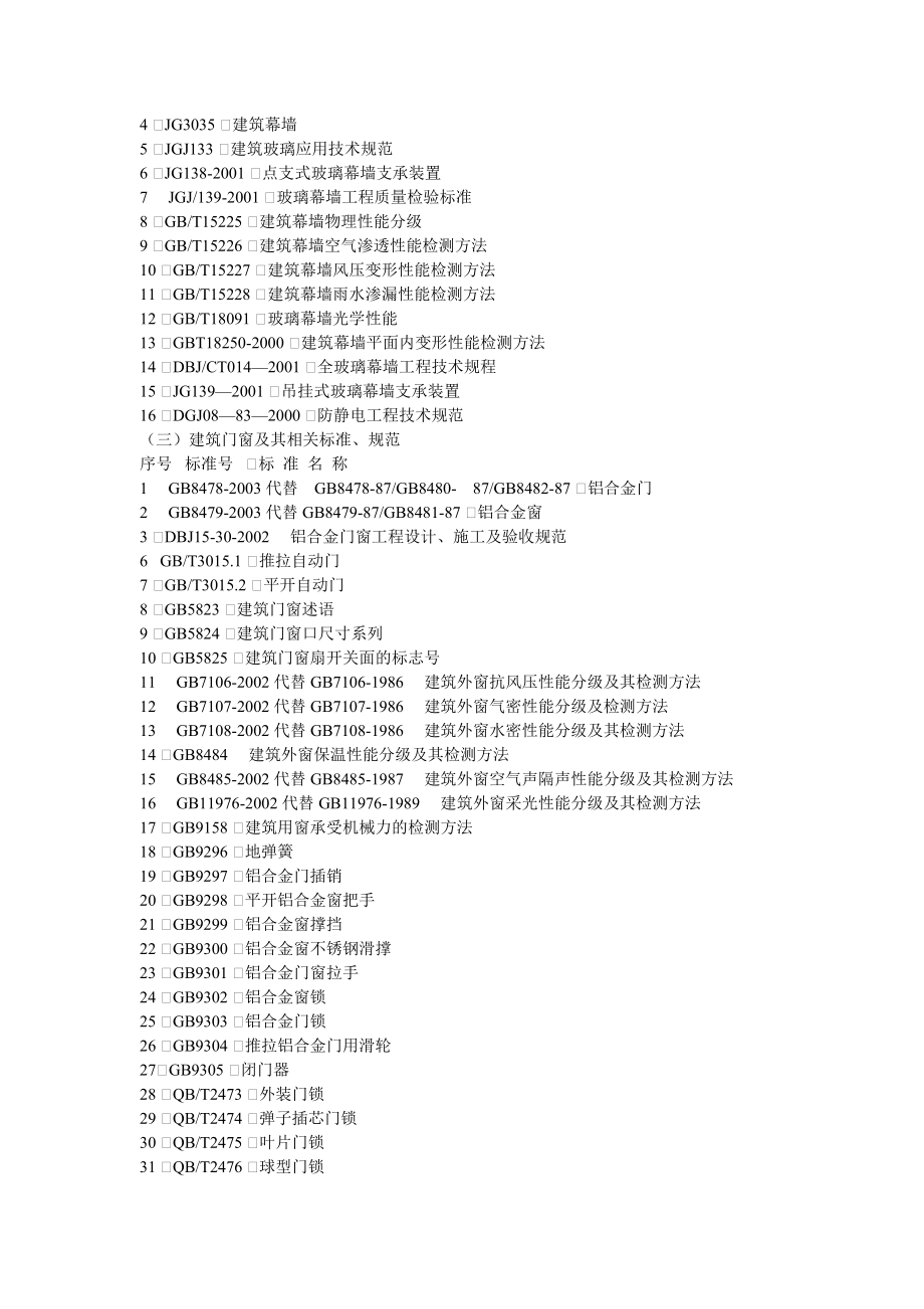 幕墙用建筑结构标准、规范.doc_第2页