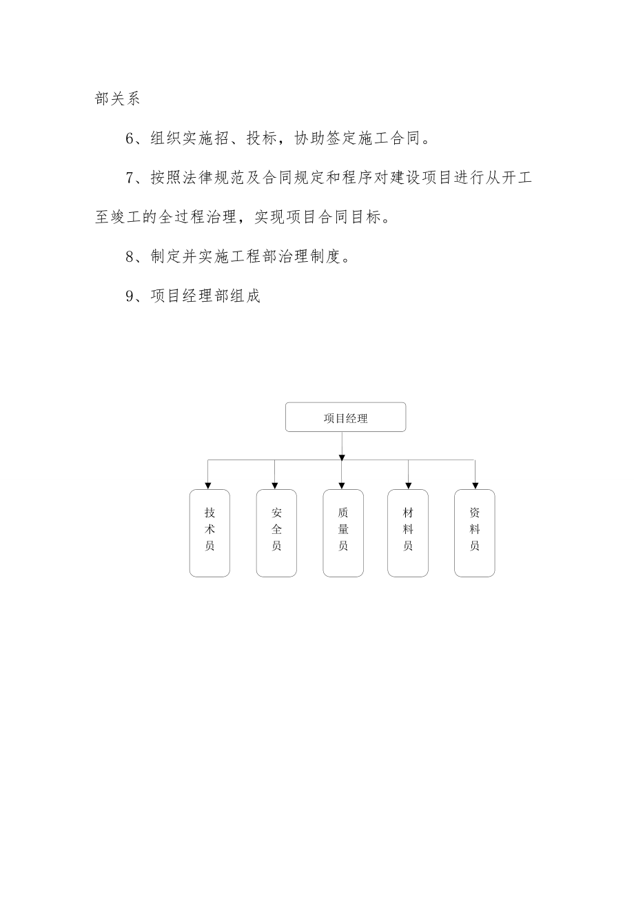 装饰工程项目管理规章制度.doc_第2页