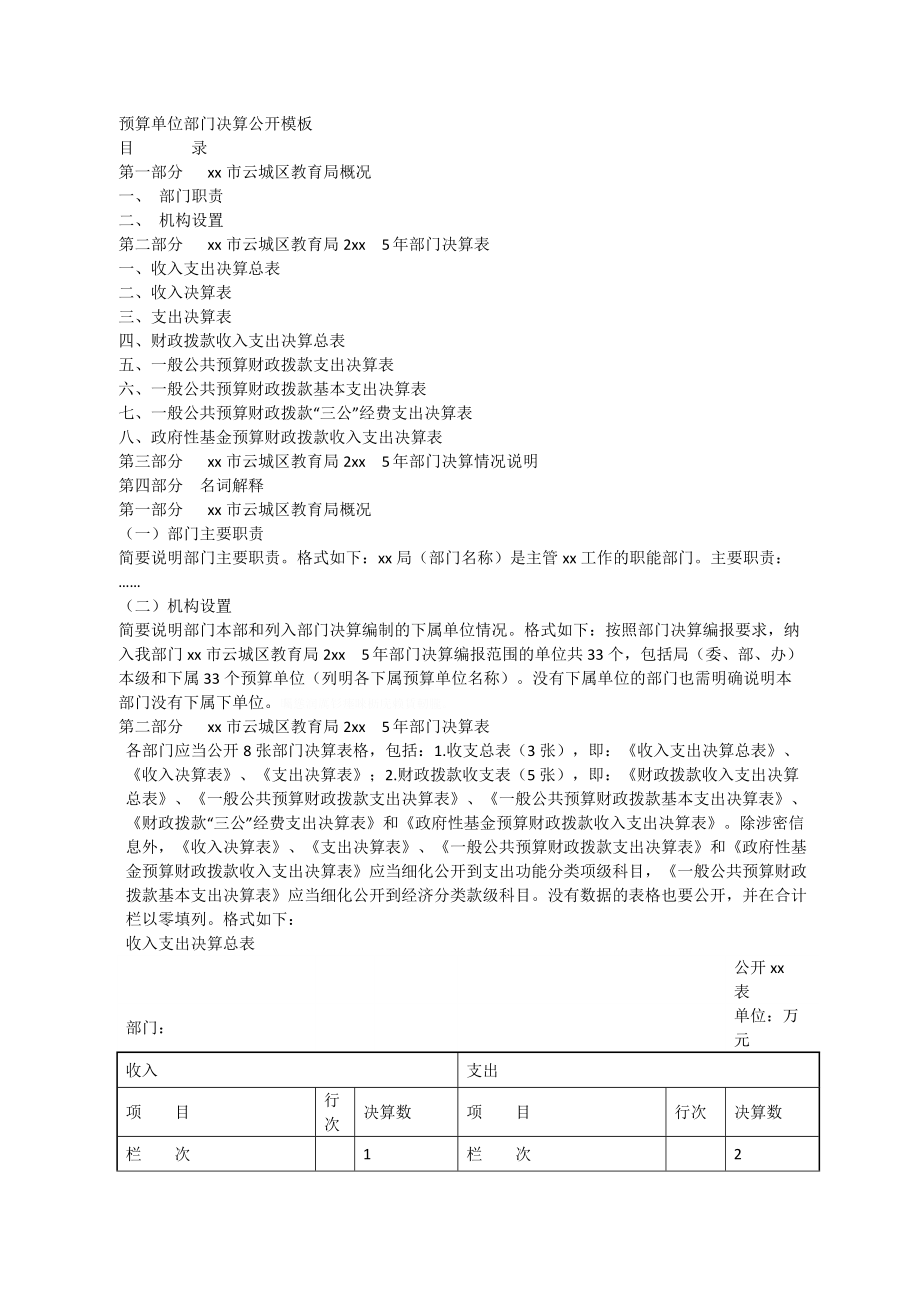 预算单位部门决算公开模板.doc_第1页