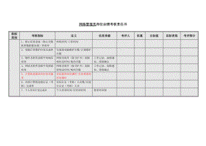 网络管理员岗位业绩考核责任书模板范例.doc