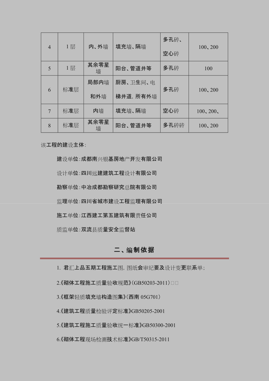 页岩砖砌筑施工方案.doc_第3页