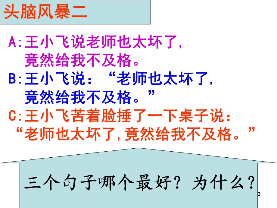 语言对话描写(经典课间)课件.ppt_第3页