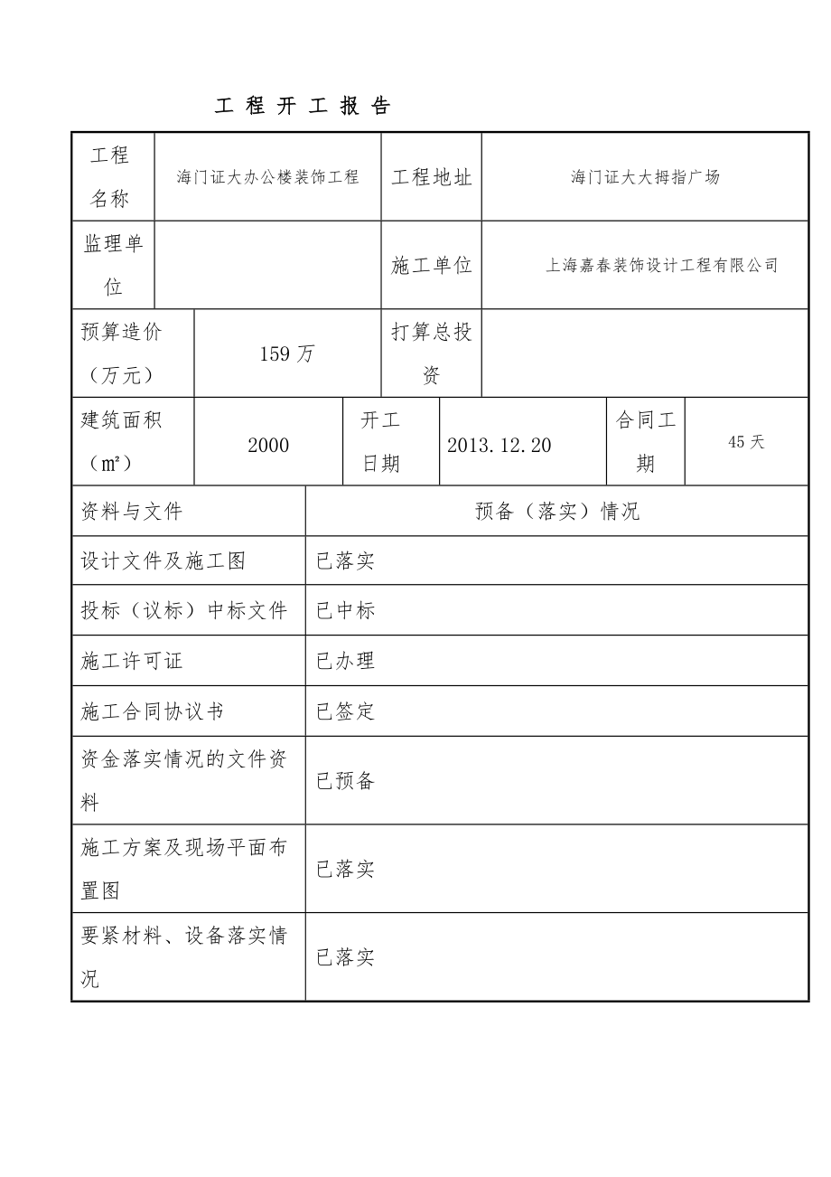 装饰工程项目施工组织设计范本.doc_第1页