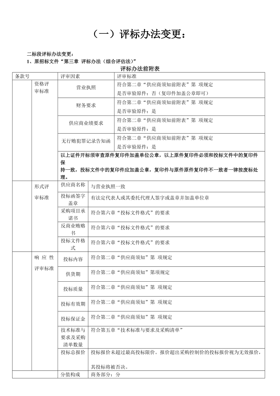 评标办法变更.doc_第1页