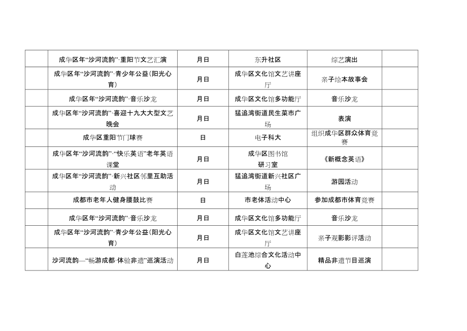 成华区群众文化活动计划表.doc_第3页