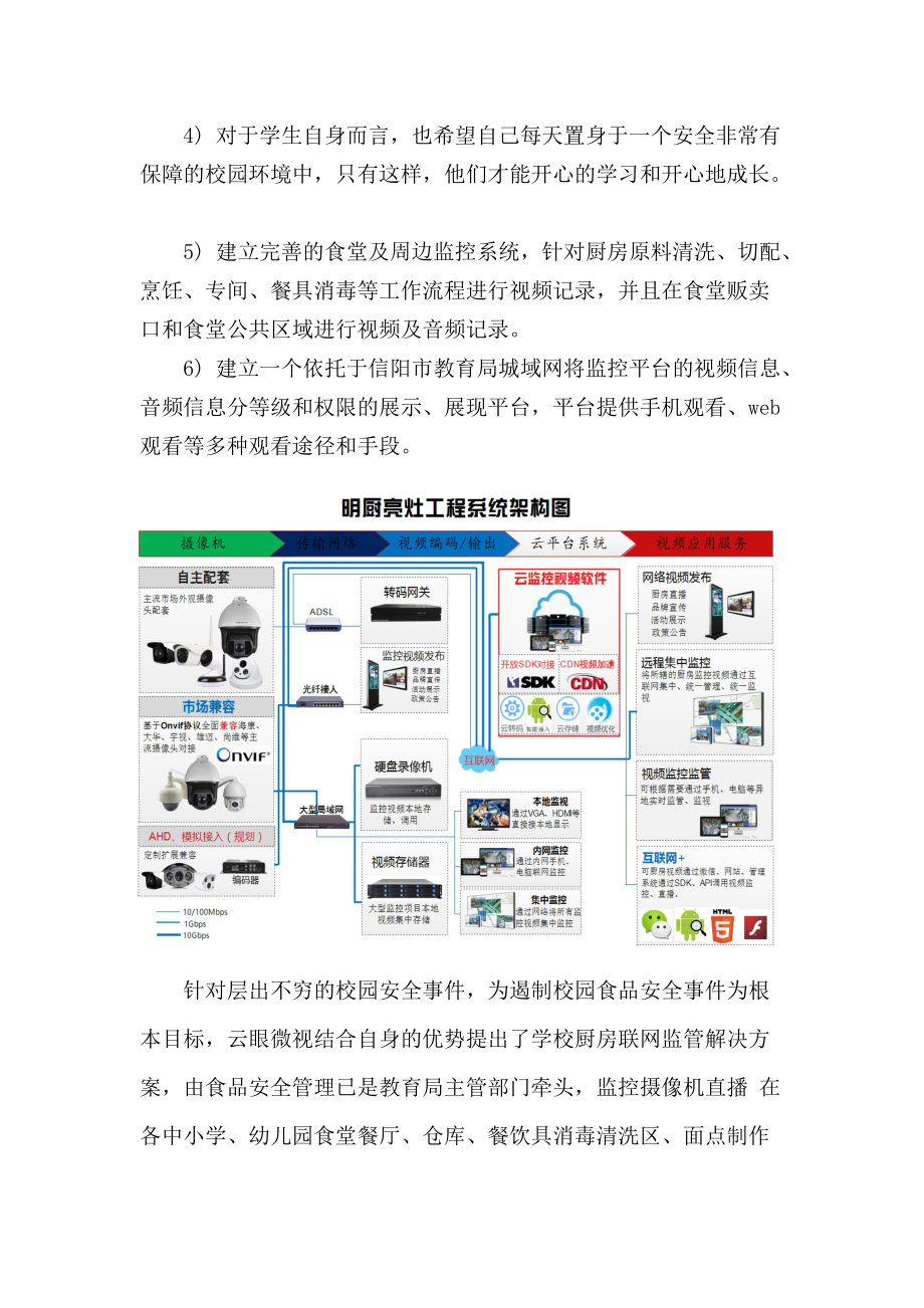 中小学营养餐食堂管理方案.docx_第2页