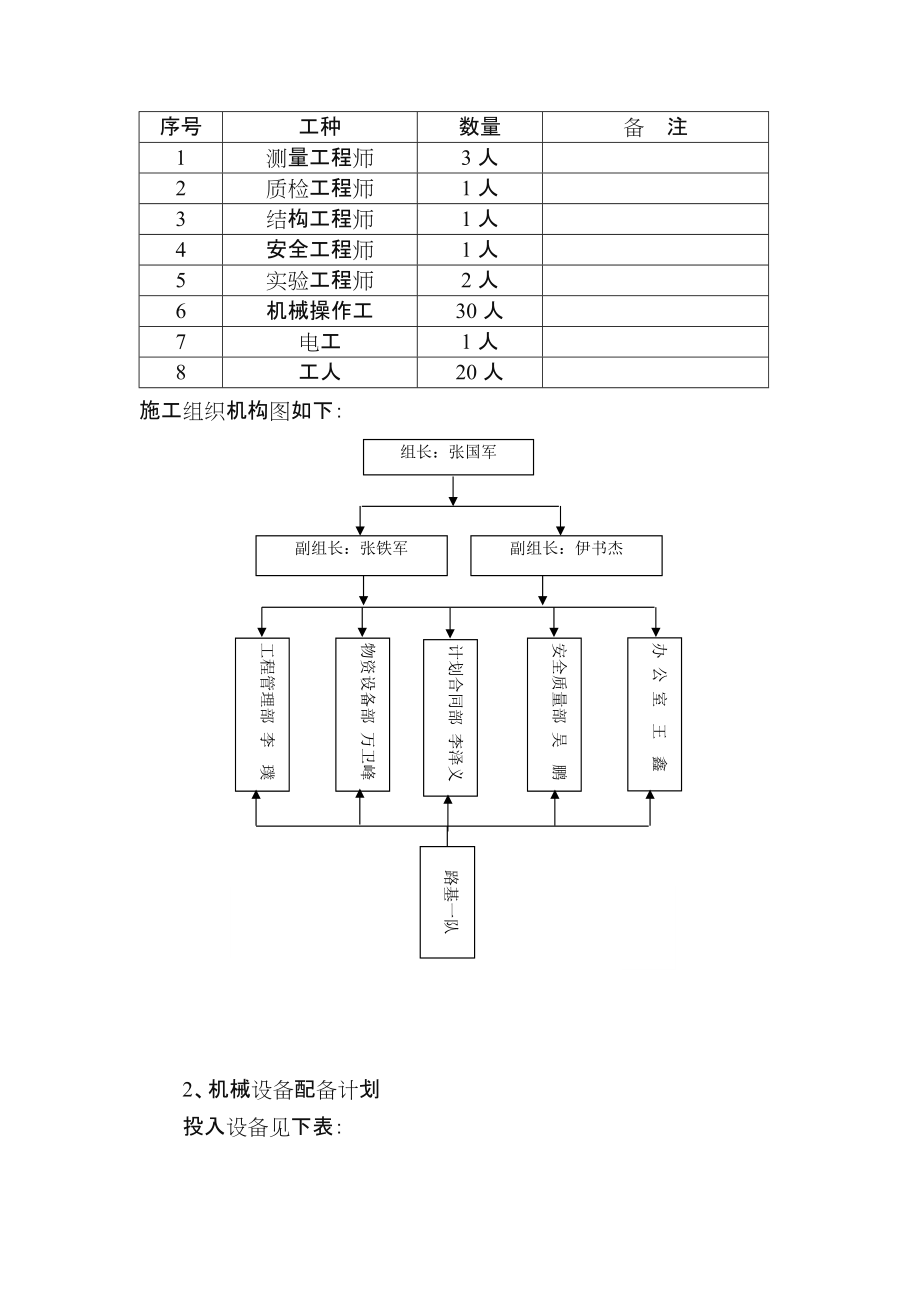 水泥混凝土路面施工方案新版.doc_第2页