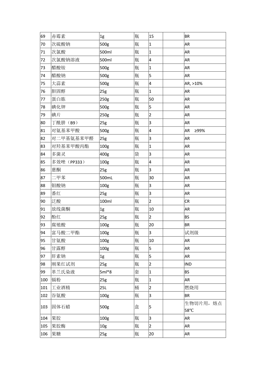 产品详细参数.doc_第3页