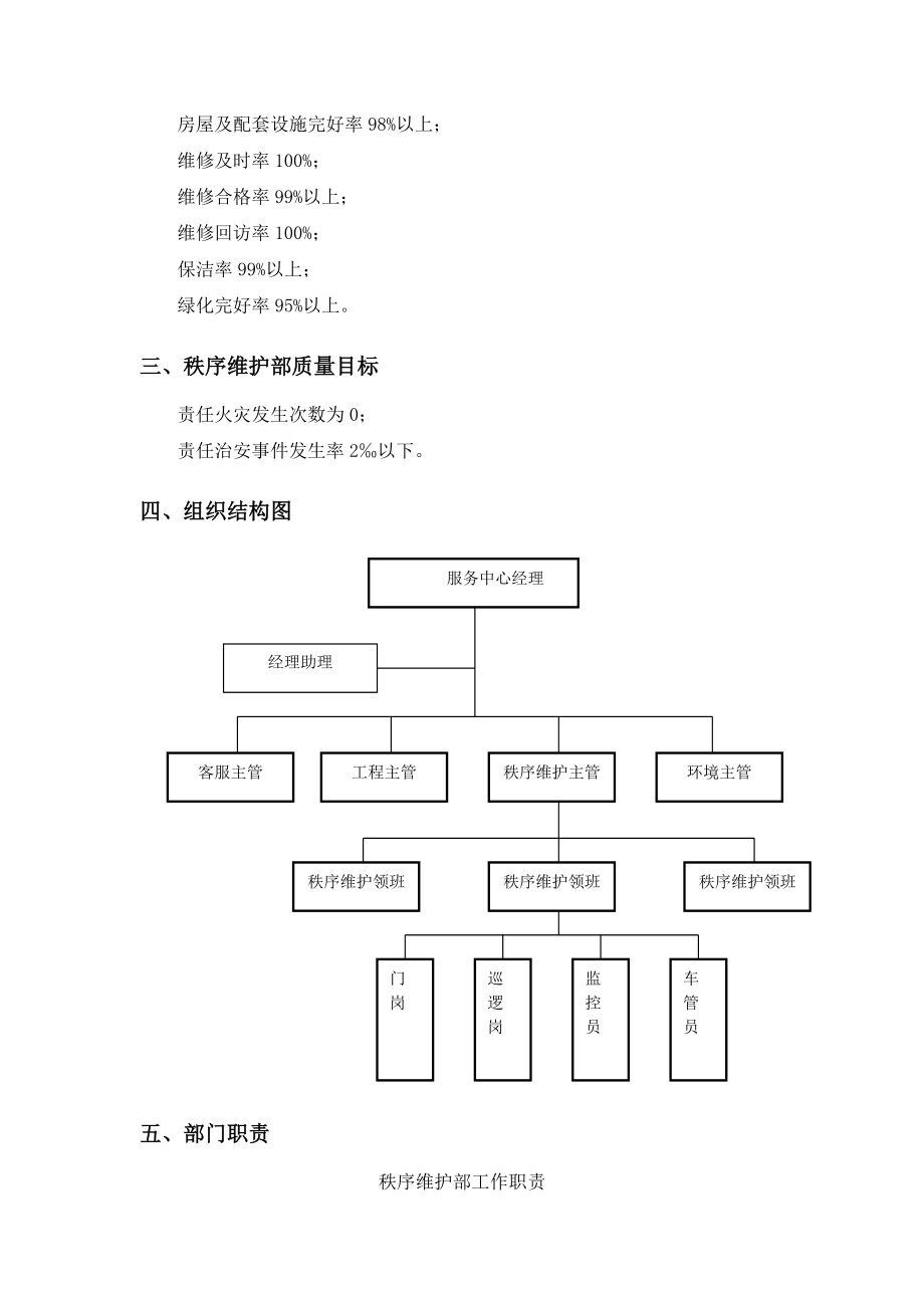 物业管理秩序维护部操作手册.doc_第3页