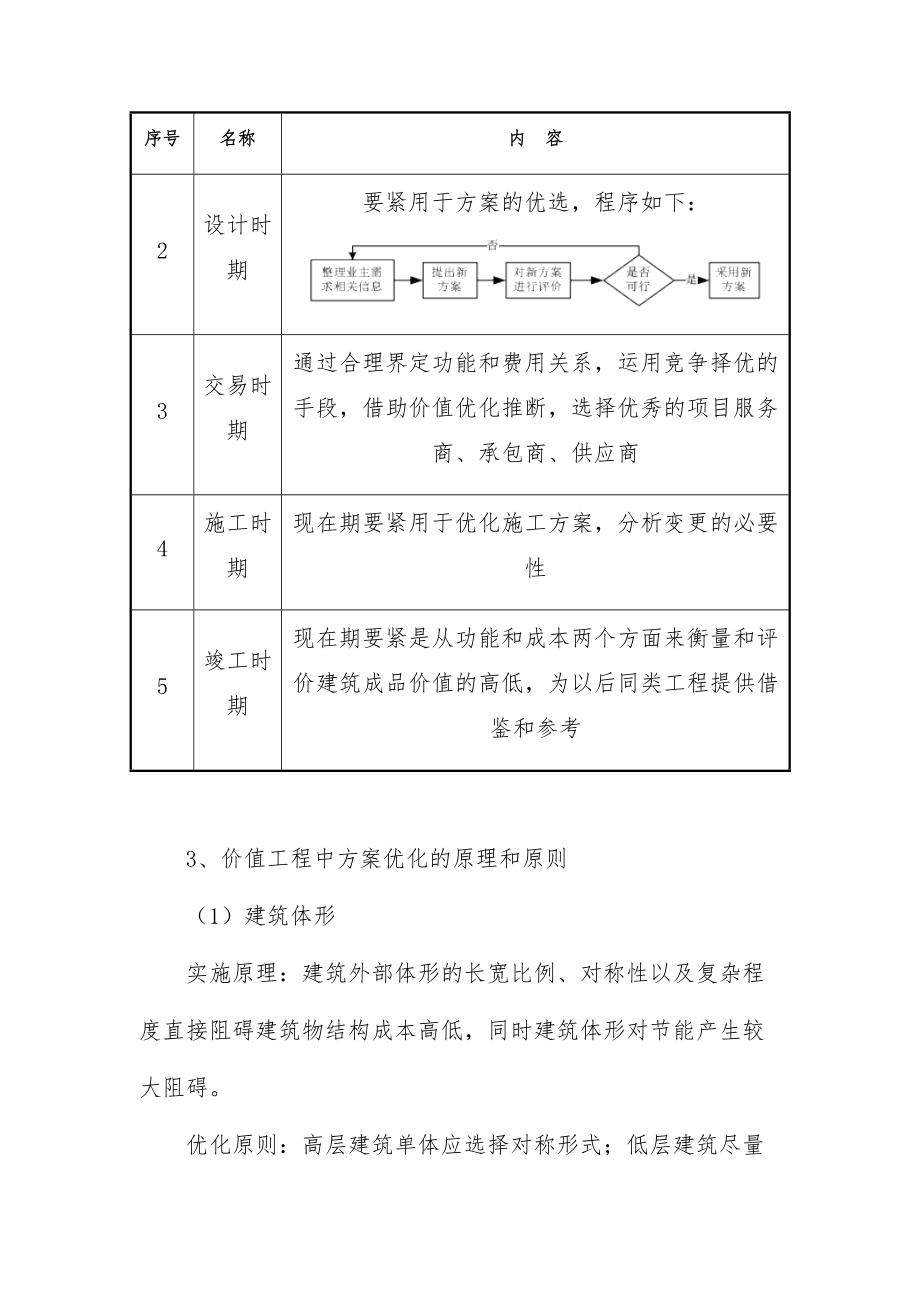 造价咨询服务策划方案.docx_第3页