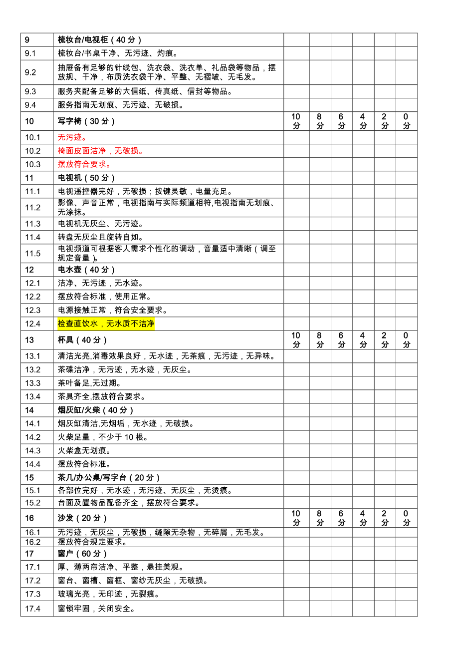 客房试住检查表.doc_第2页