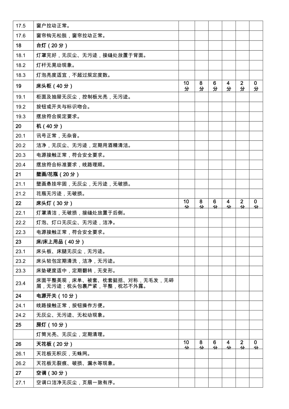 客房试住检查表.doc_第3页