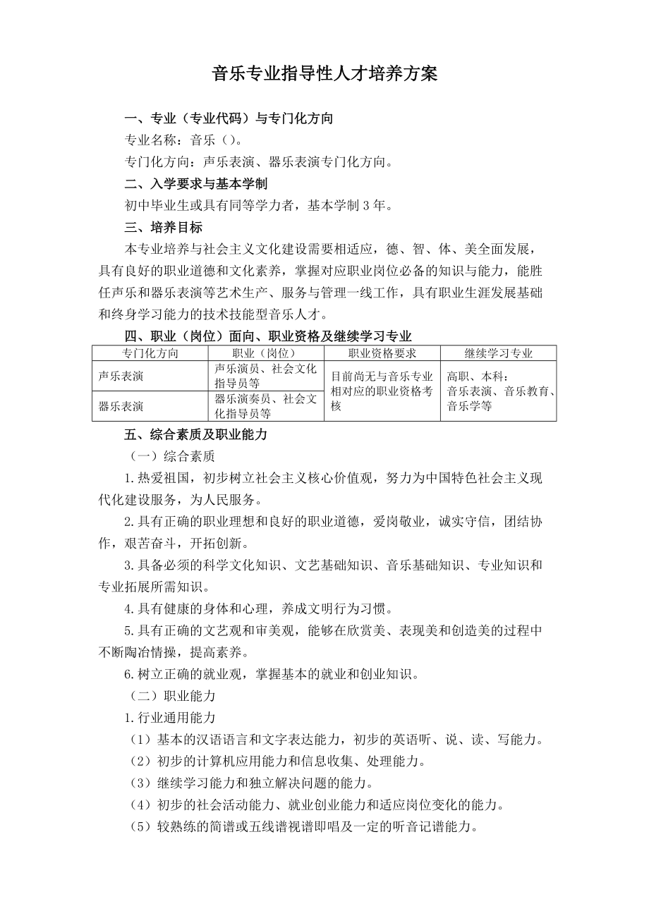 中等职业教育音乐专业指导性人才培养方案.doc_第1页