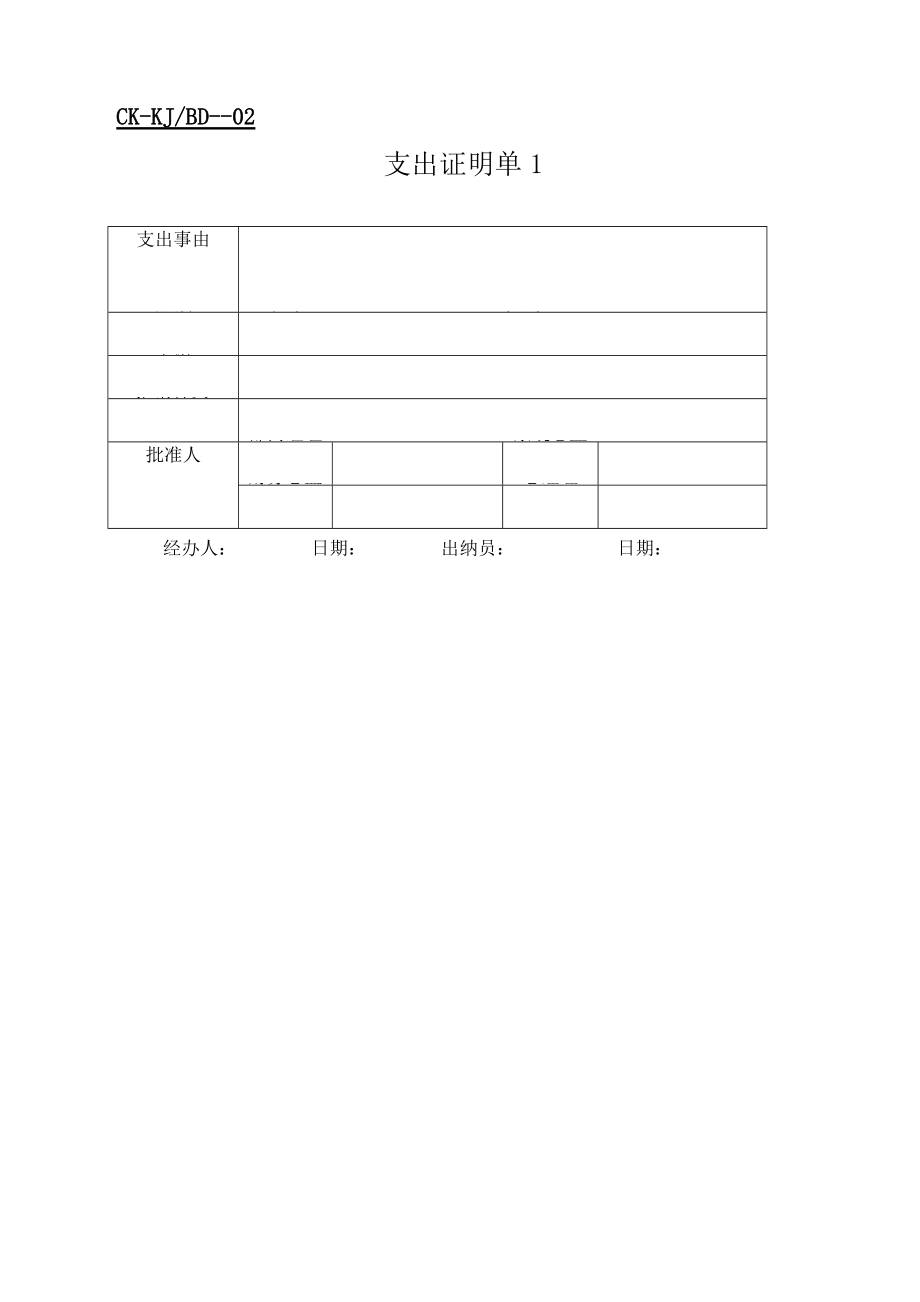 财务常用表格(大全).doc_第1页