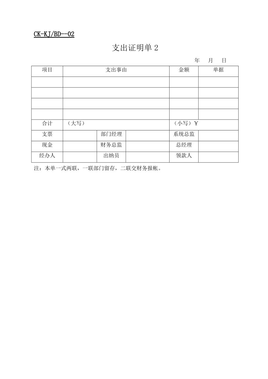 财务常用表格(大全).doc_第2页