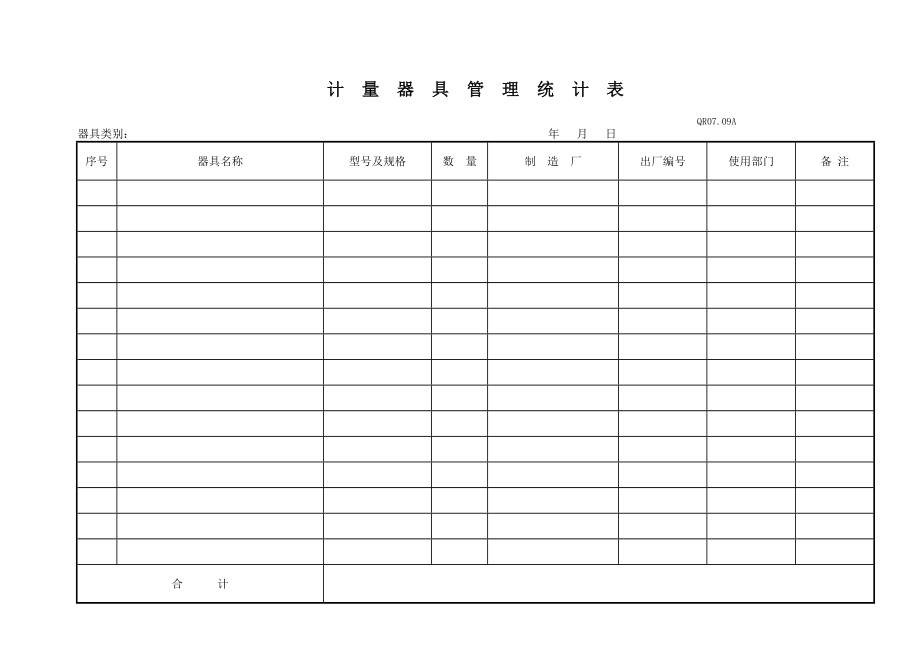 计量器具管理统计表电力建设工程公司.doc_第1页