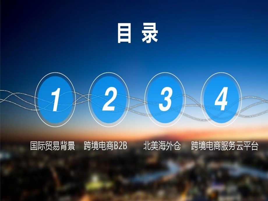 跨境电商出口平台方案介绍课件.ppt_第2页