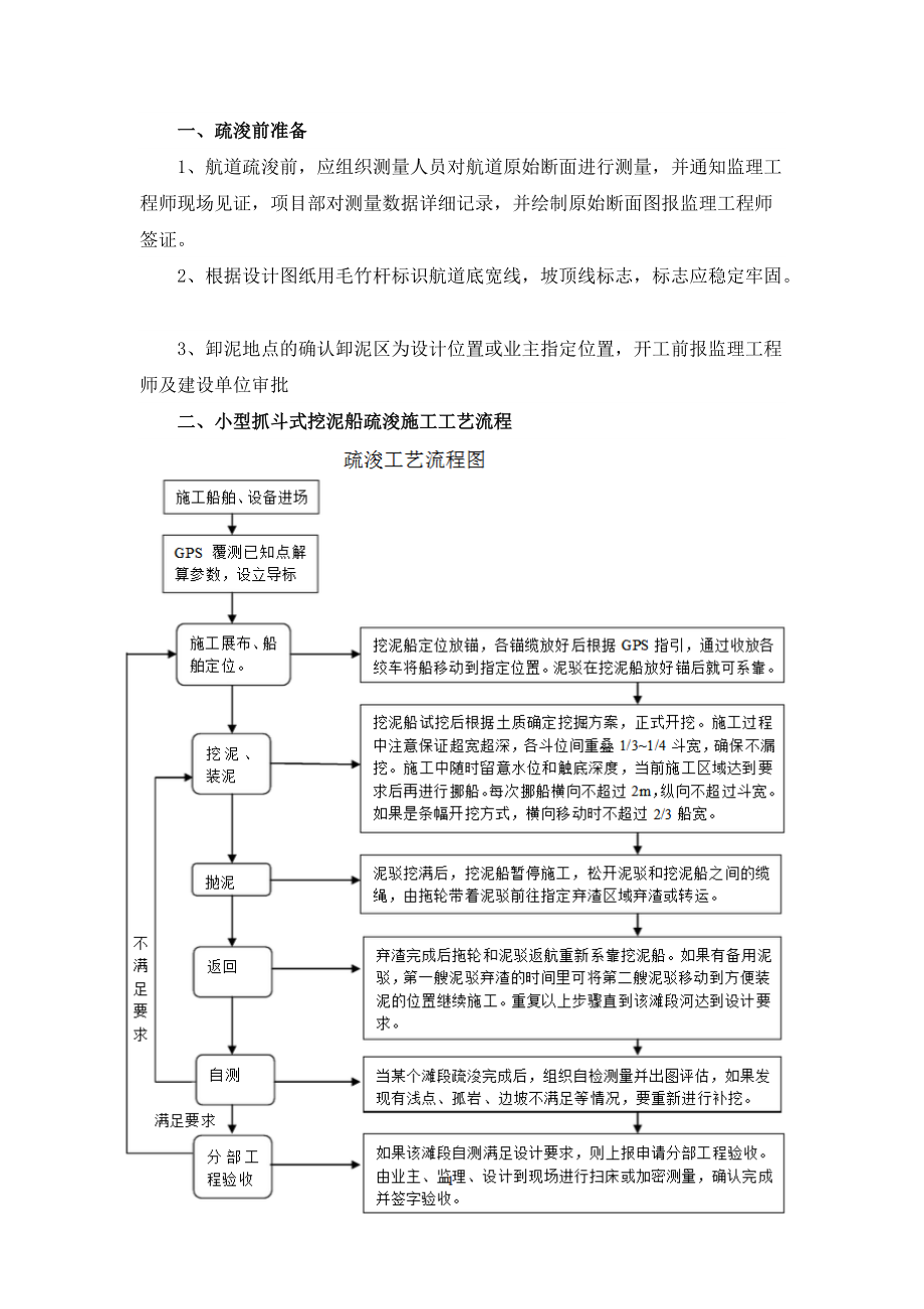 小型抓斗式挖泥船施工设计方案.doc_第1页