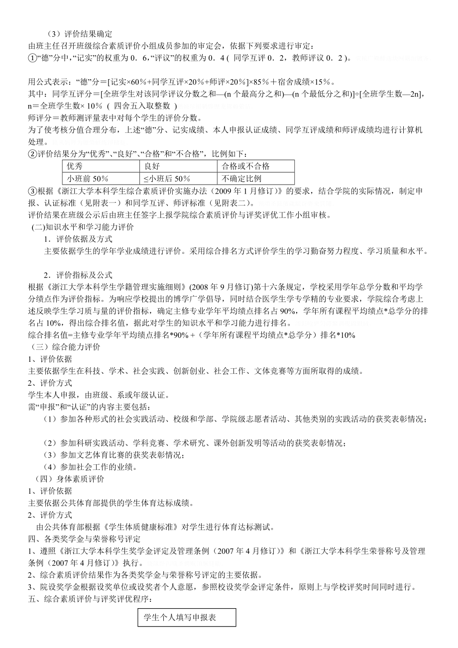 大学医学院本科学生综合素质评价与评奖评优实施细则.doc_第2页