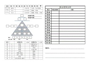 生命密码分析表.doc