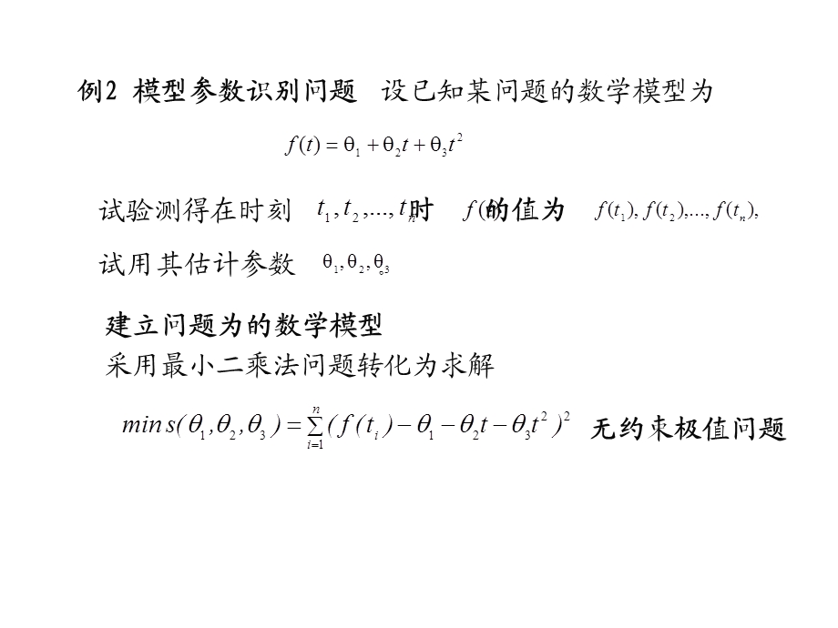 规划数学非线性规划基本知识课件.ppt_第3页