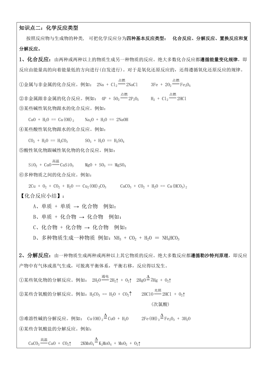 化学反应类型与规律总结.doc_第3页