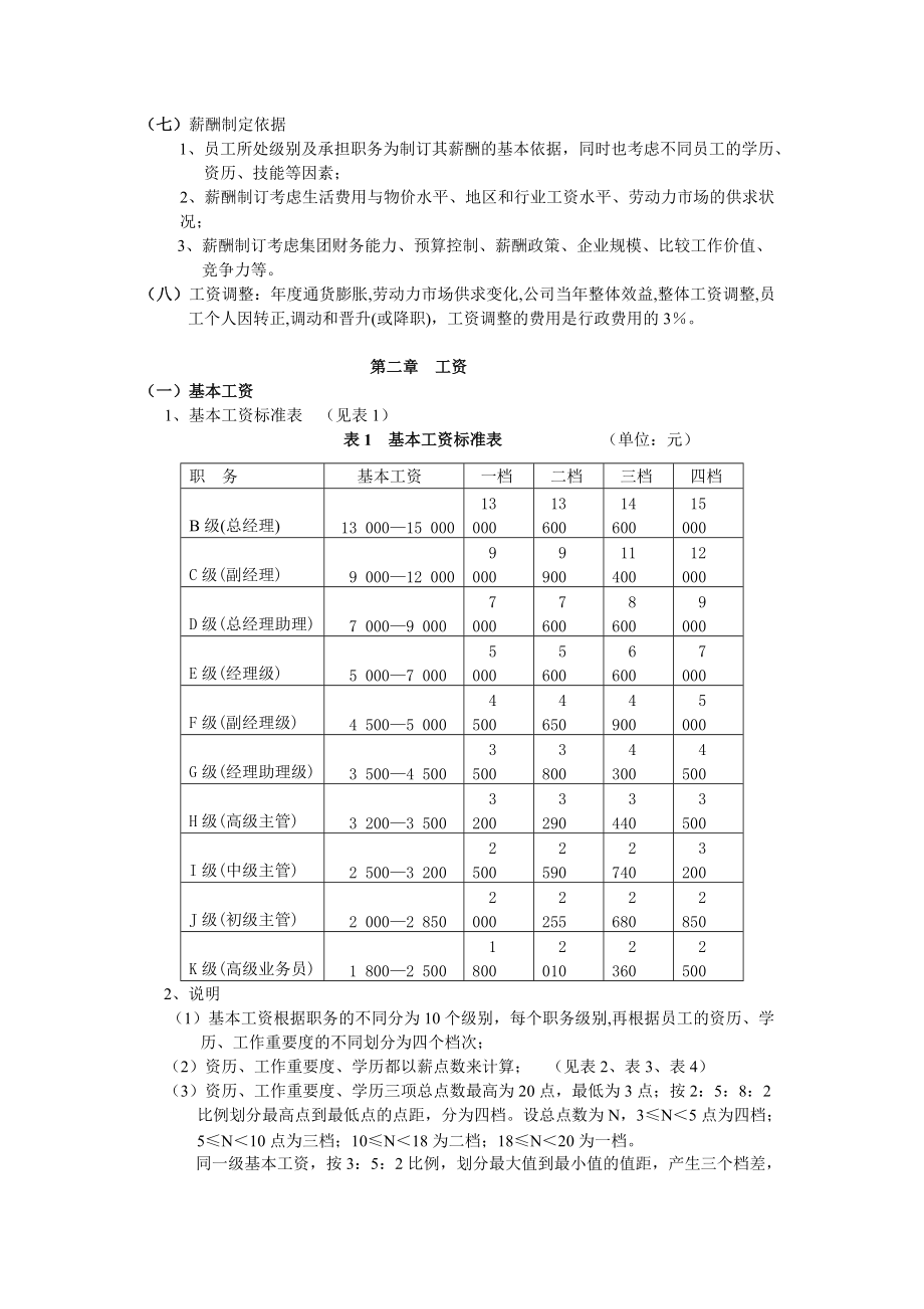 地区分公司薪酬制度.doc_第3页