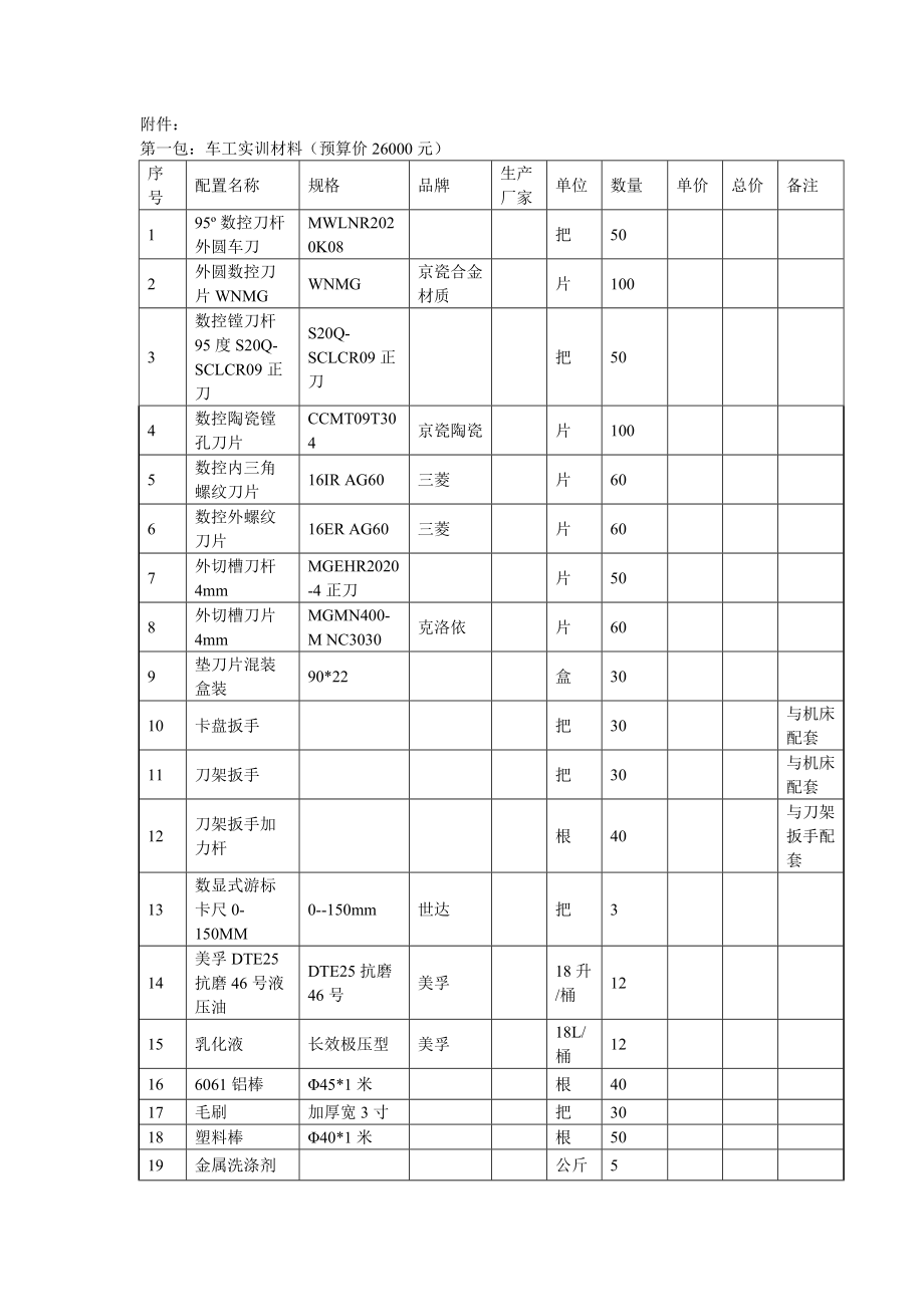 第一包：车工实训材料(预算价26000元).doc_第1页