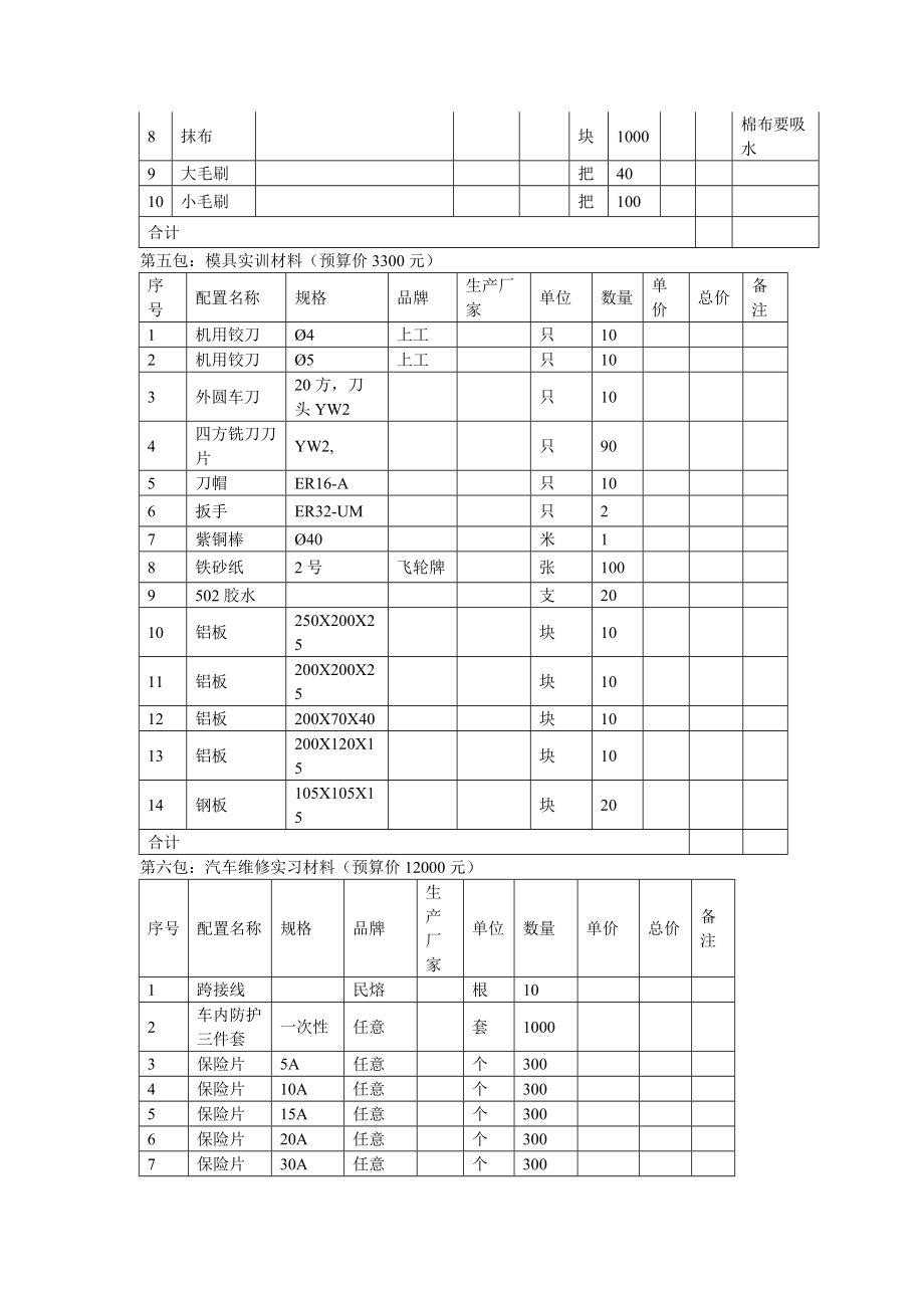 第一包：车工实训材料(预算价26000元).doc_第3页