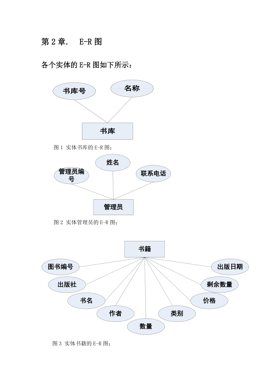 数据库图书管理系统需求分析.doc_第2页