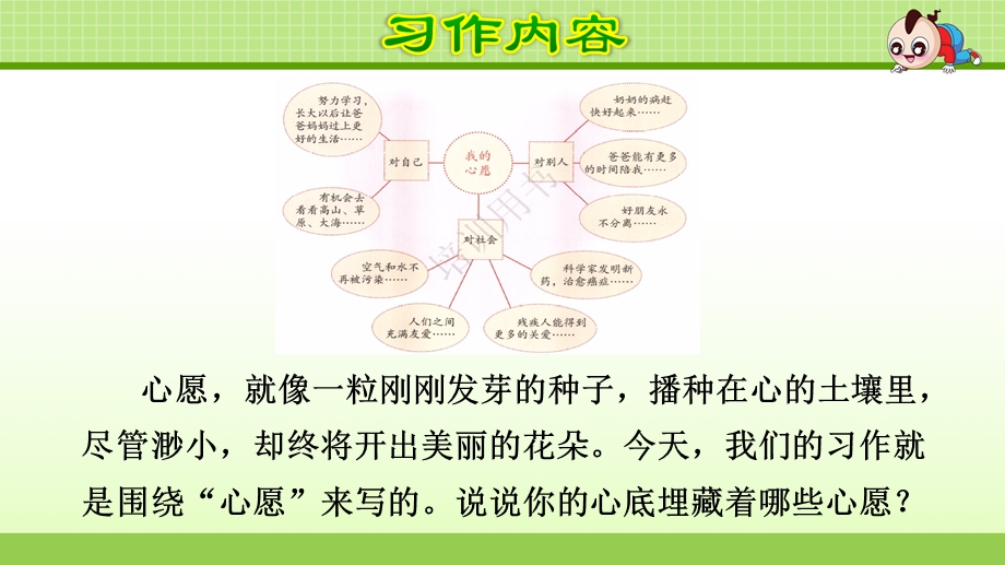 部编版小学语文六年级下册习作四：心愿课件.pptx_第3页