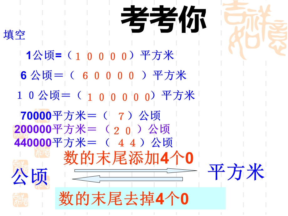 认识平方千米课件.pptx_第2页